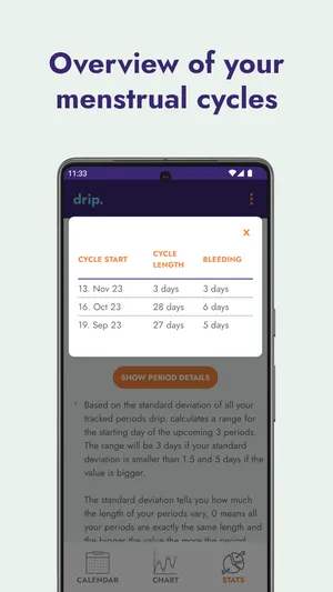 drip menstrual cycle and fertility tracking